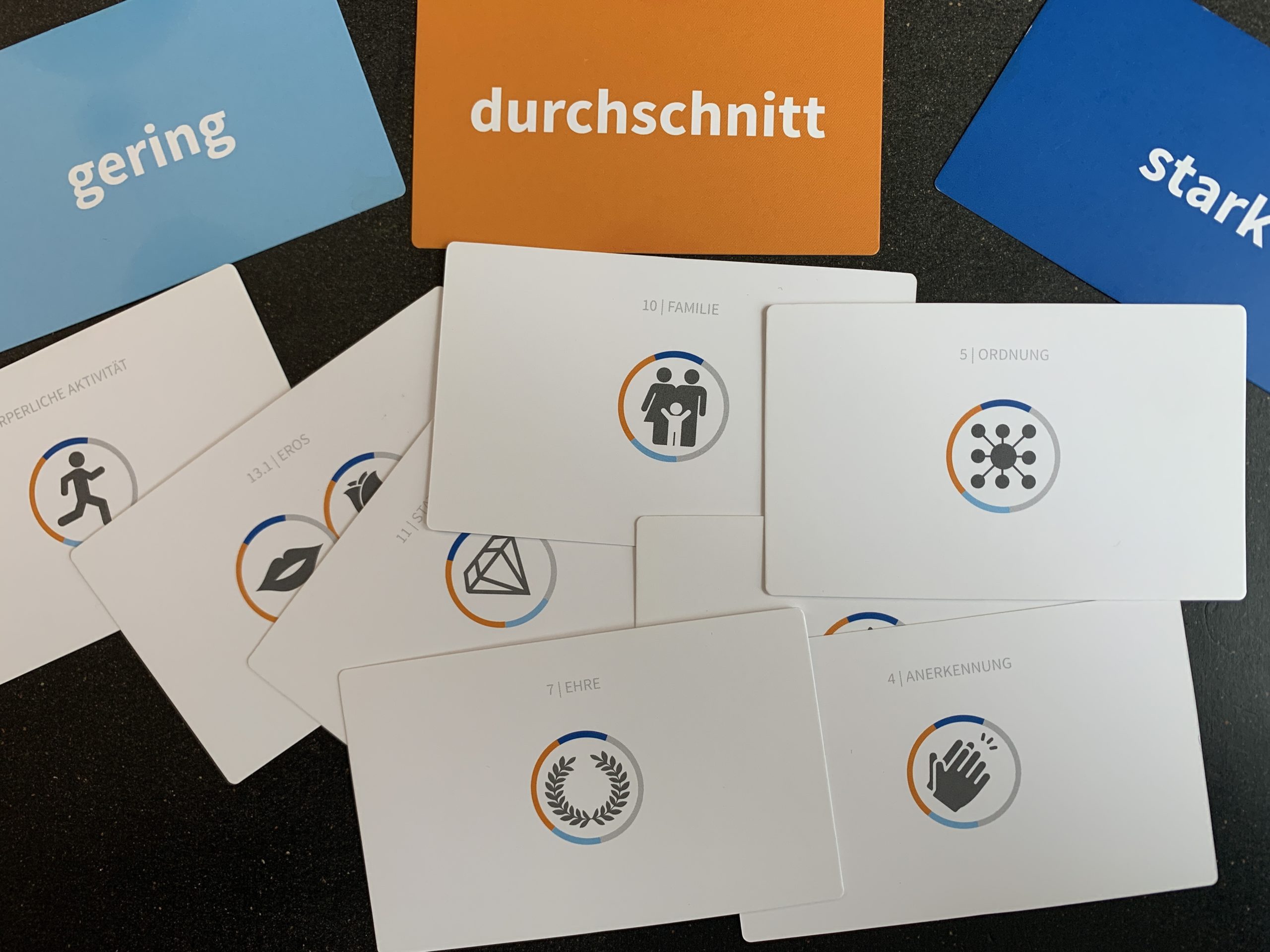 Auf einem Tisch liegen mehrere weiße Karten mit deutschen Wörtern und Symbolen sowie drei farbige Karten mit den Bezeichnungen "gering", "durchschnitt" und "stark".