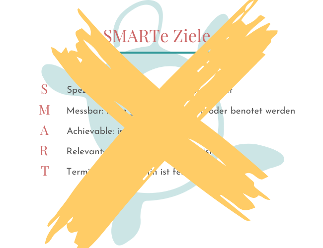 Smarte Ziele kannst du dir schenken!