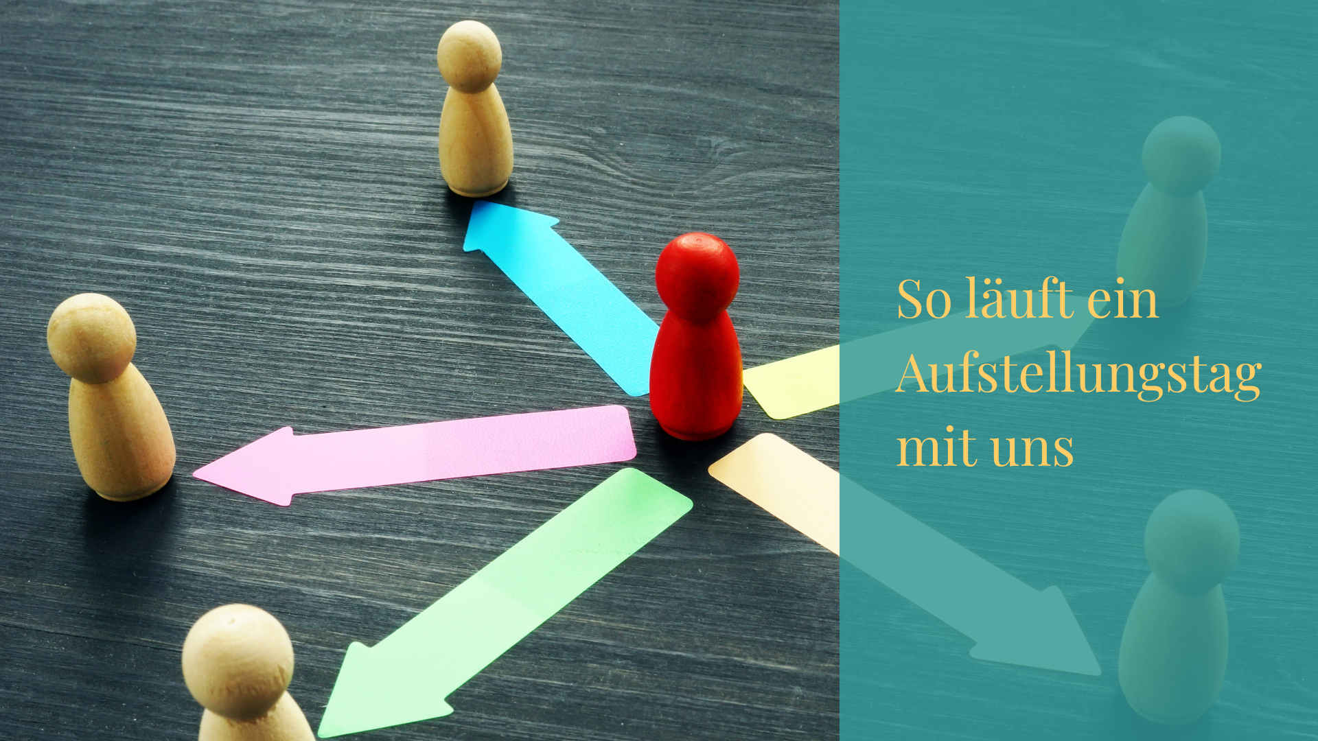 Fünf Holzfiguren stehen auf einem dunklen Tisch, wobei farbige Pfeile von der roten Figur in der Mitte zu den vier beigen Figuren zeigen; auf der rechten Seite steht ein deutscher Text.